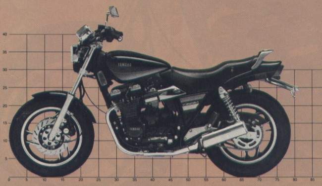 Yamaha YX 600 Radian technical specifications